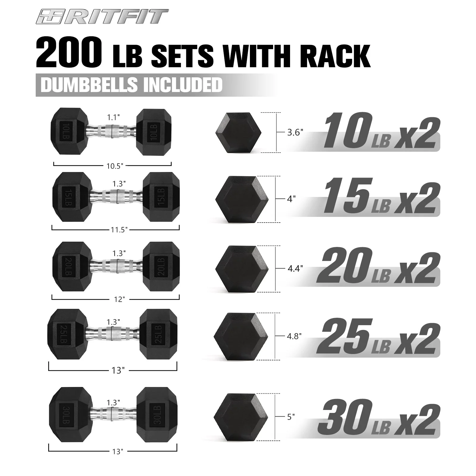 RitFit Rubber Hex Dumbbells Set with Rack 60LB-300LB - Image 7