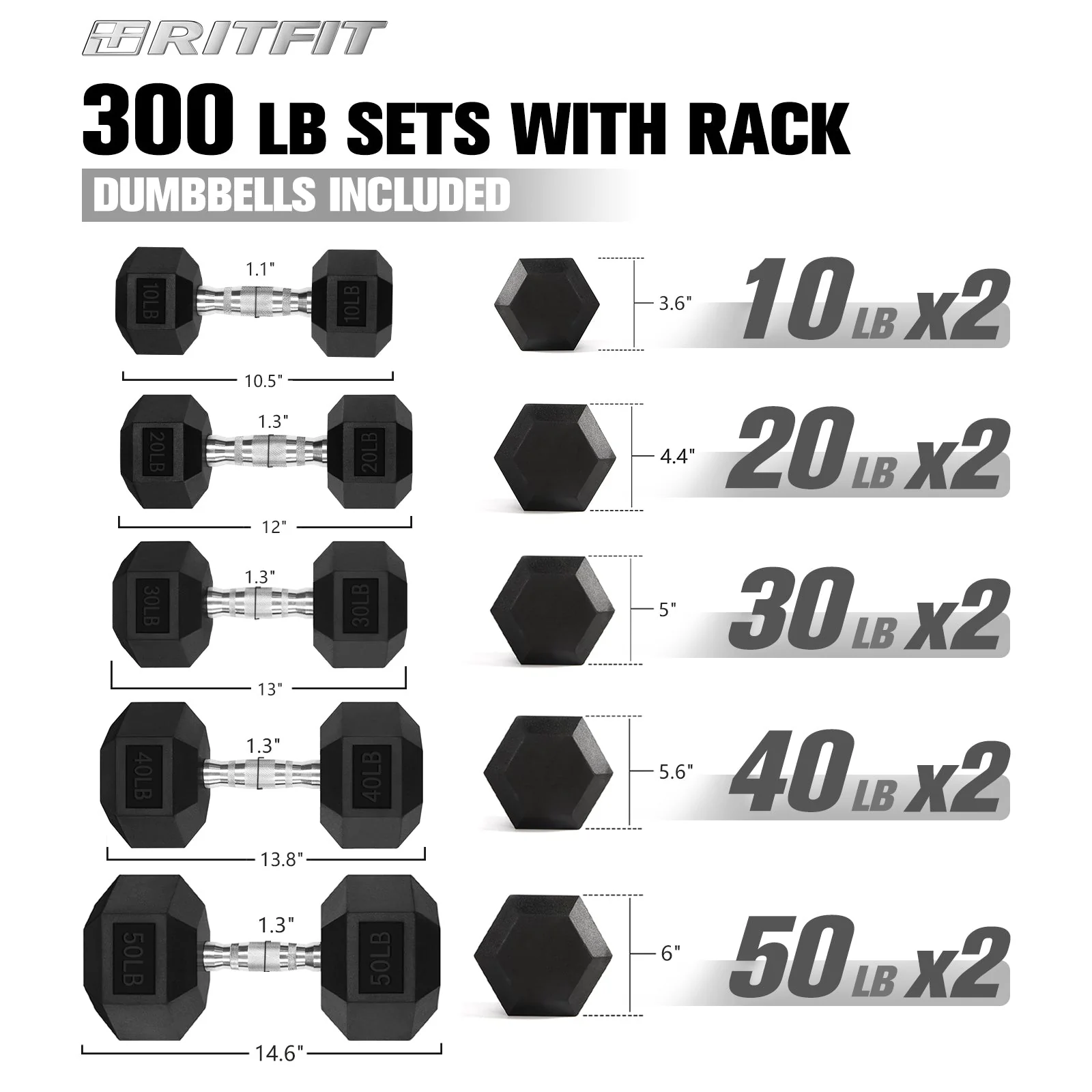 RitFit Rubber Hex Dumbbells Set with Rack 60LB-300LB - Image 8