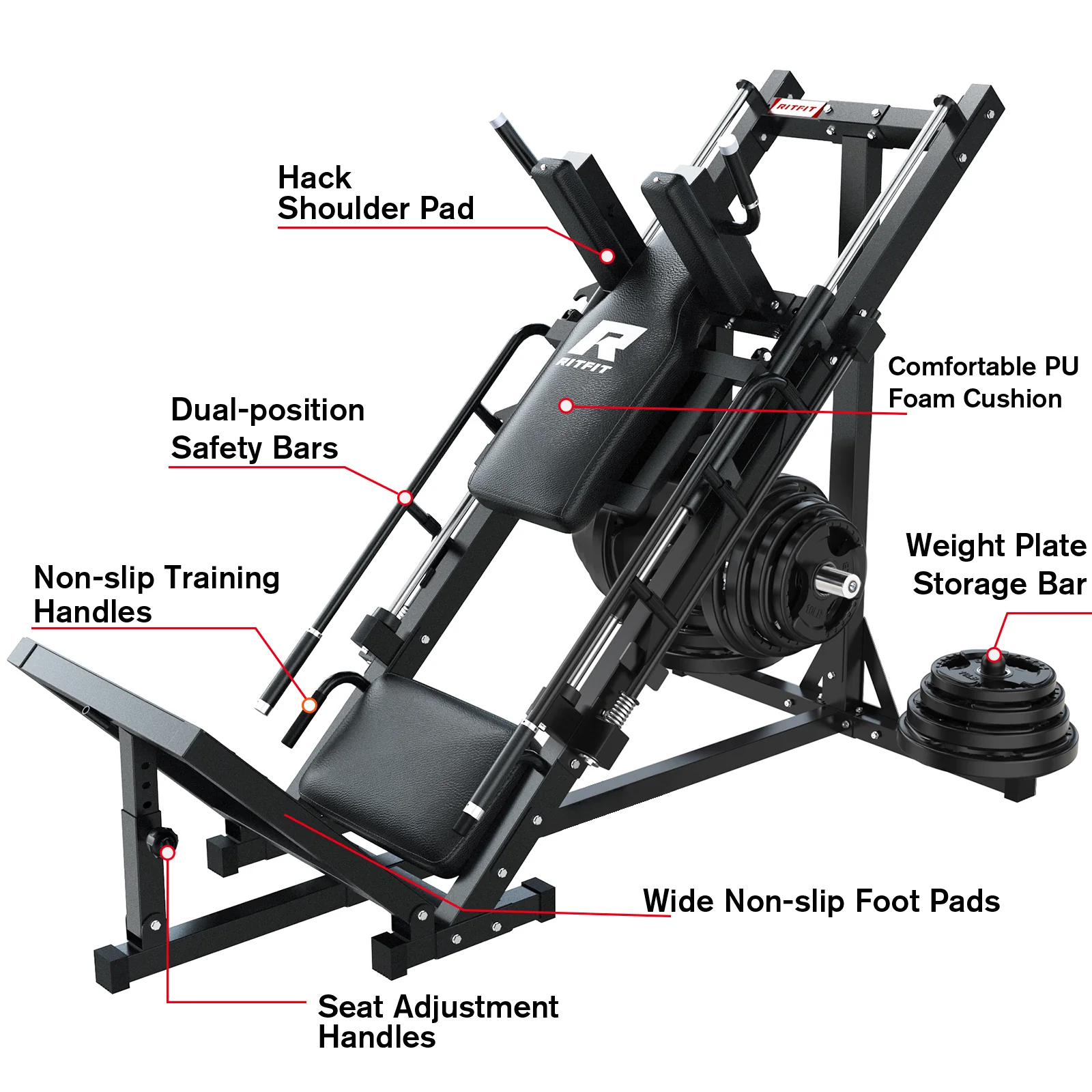 RitFit BLP01 Full Leg Workout Package 3-In-1 Leg Press, Hack Squat, and Calf Raise Set - Image 5