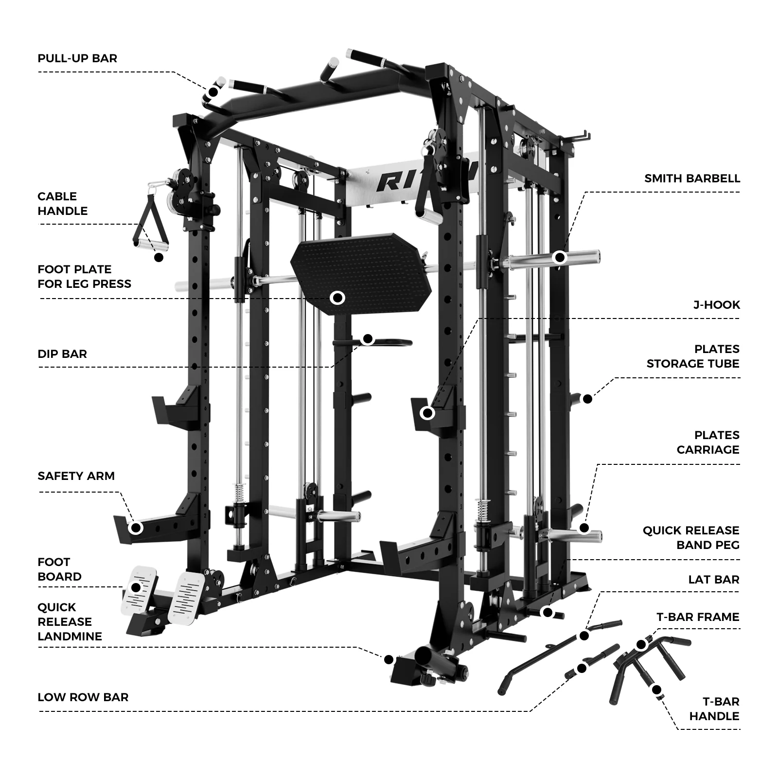 RitFit BUFFALO Multifunctional Smith Machine with Lat Pull Down and Cable Crossover for Versatile Strength Training - Image 6