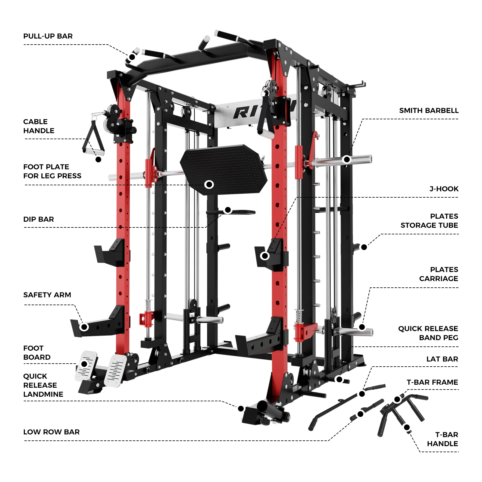 RitFit BUFFALO Smith Machine Home Gym Package with Lat Pull Down and Cable Crossover - Image 4