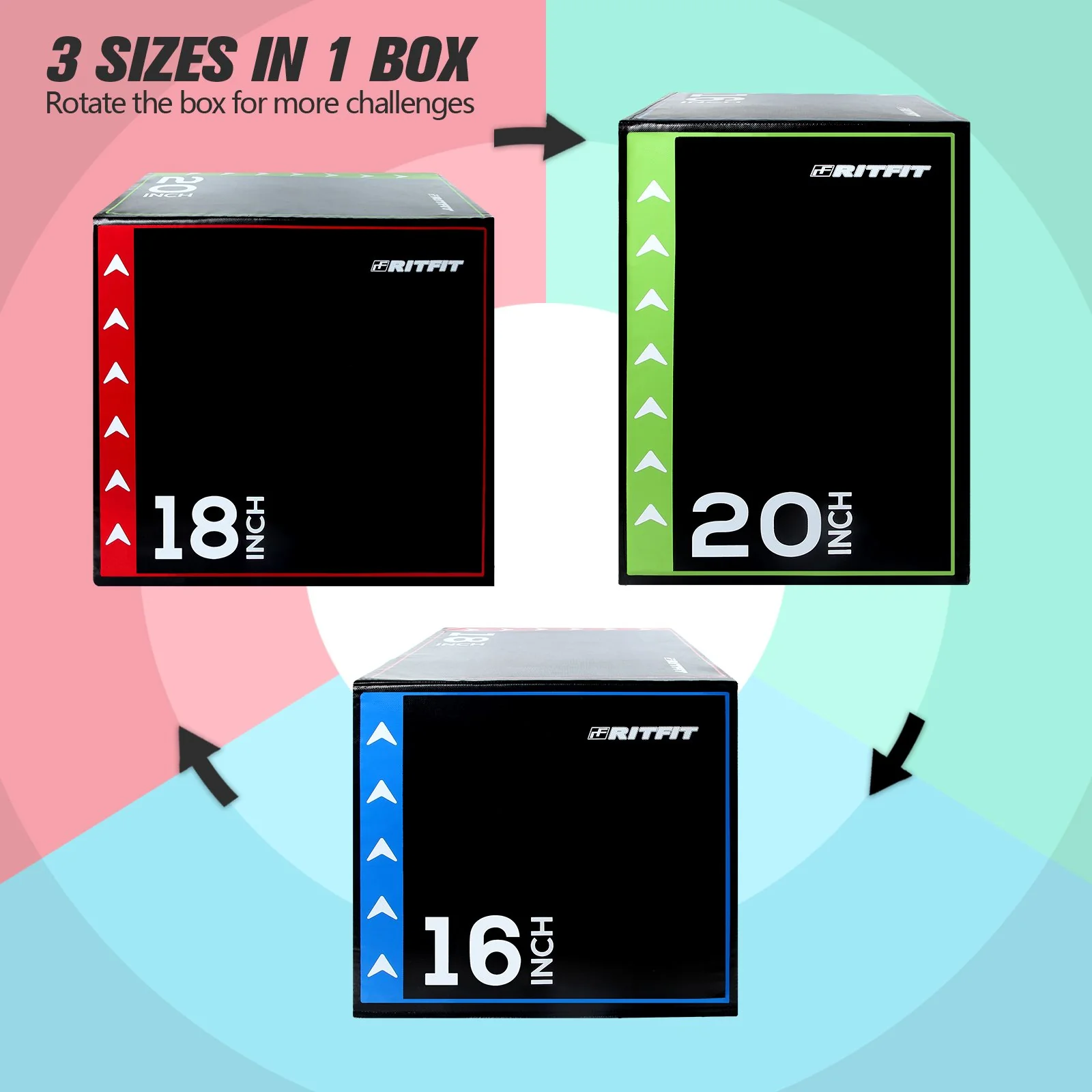 RitFit 3-in-1 Plyo Box Soft Foam Box Jump Platform - Image 4