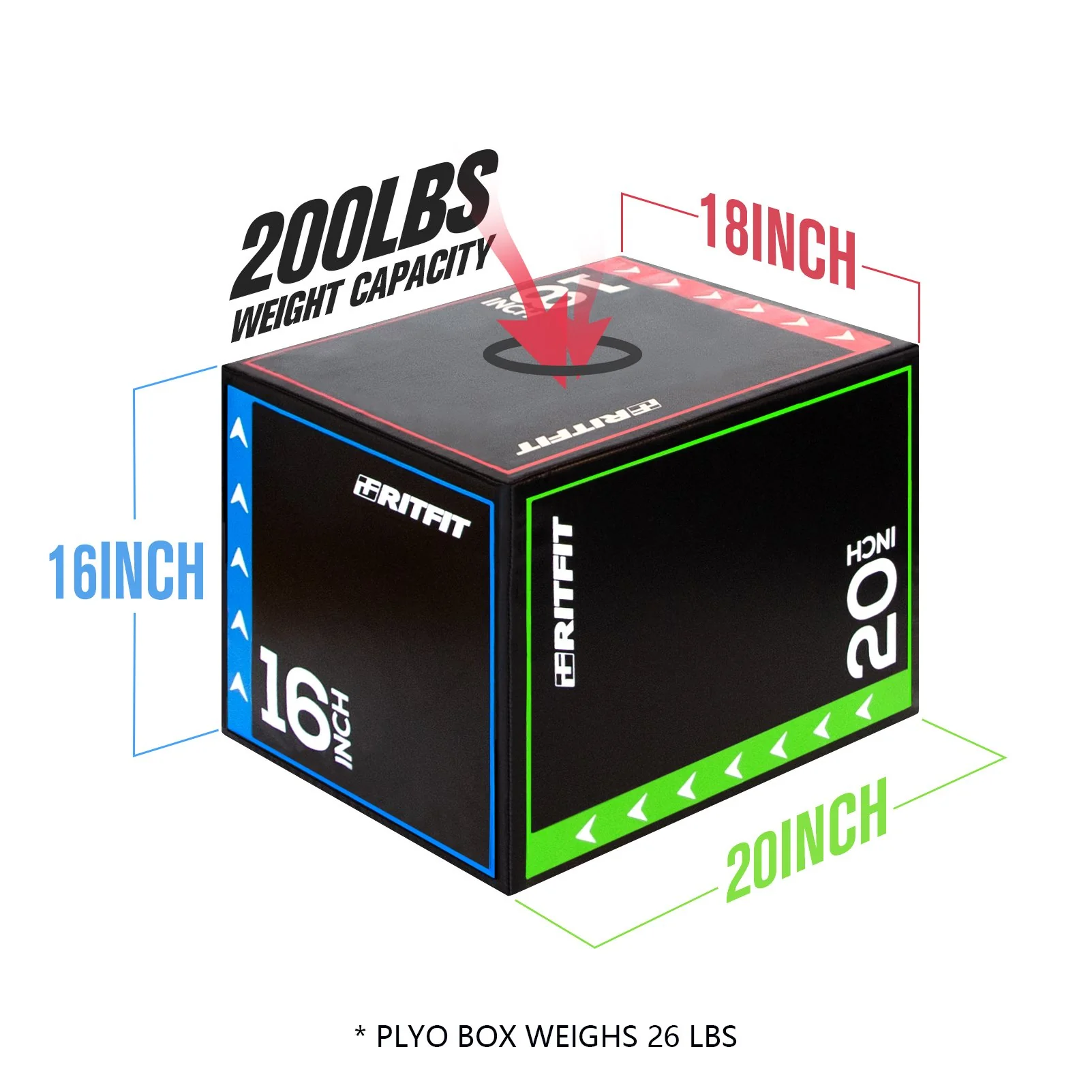 RitFit 3-in-1 Plyo Box Soft Foam Box Jump Platform - Image 5