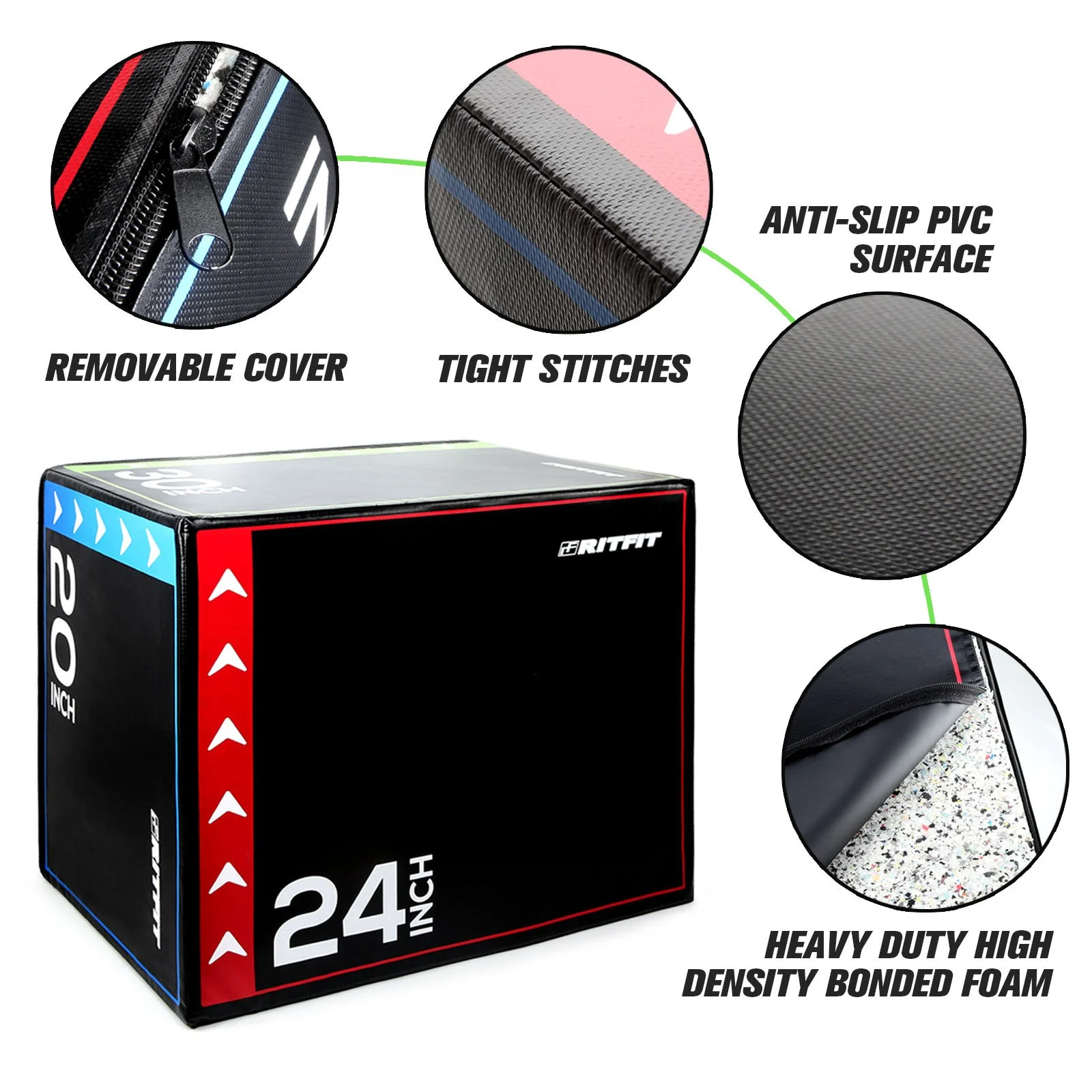 RitFit 3-in-1 Plyo Box Soft Foam Box Jump Platform - Image 8