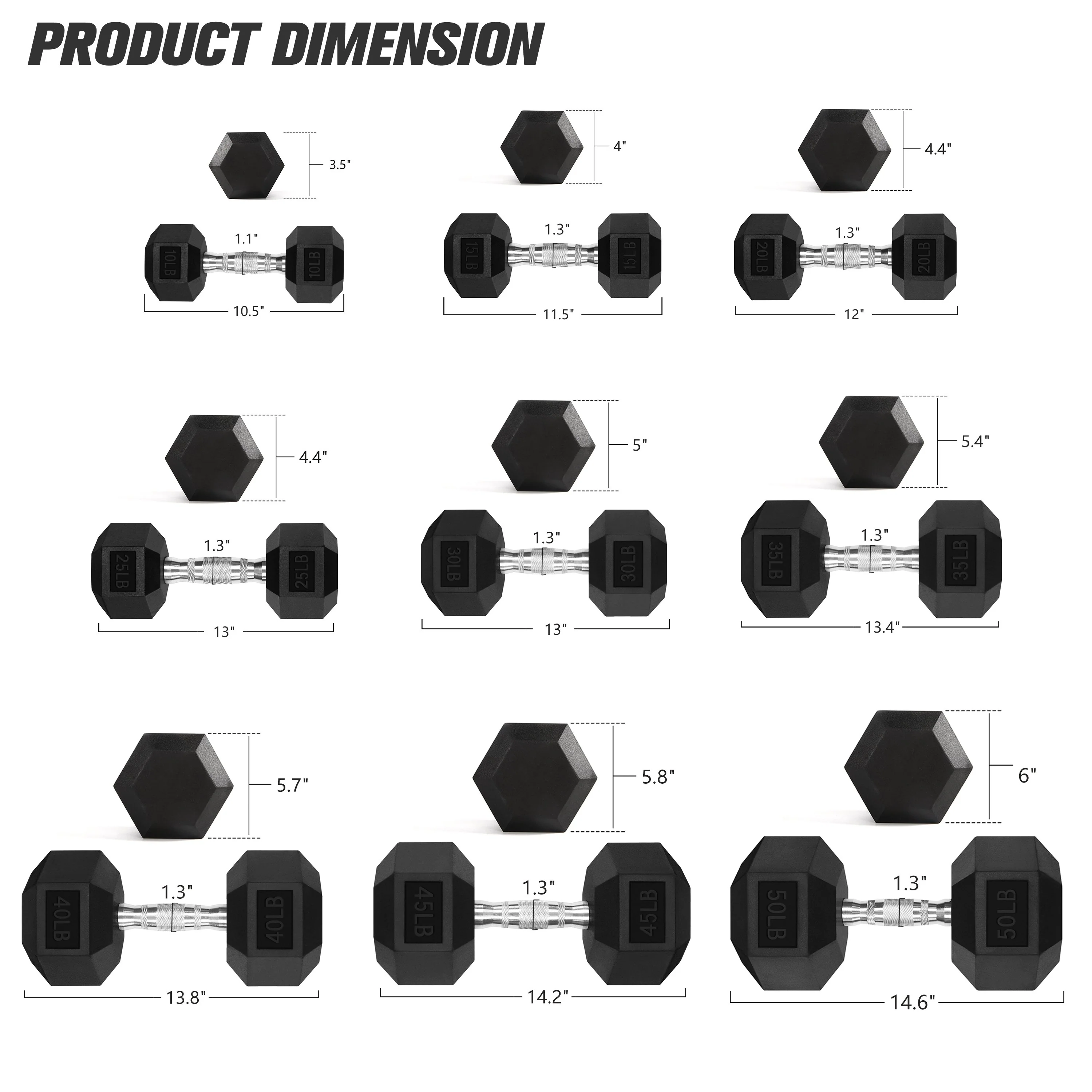 RitFit Rubber Hex Dumbbells Pairs and Sets - Image 9