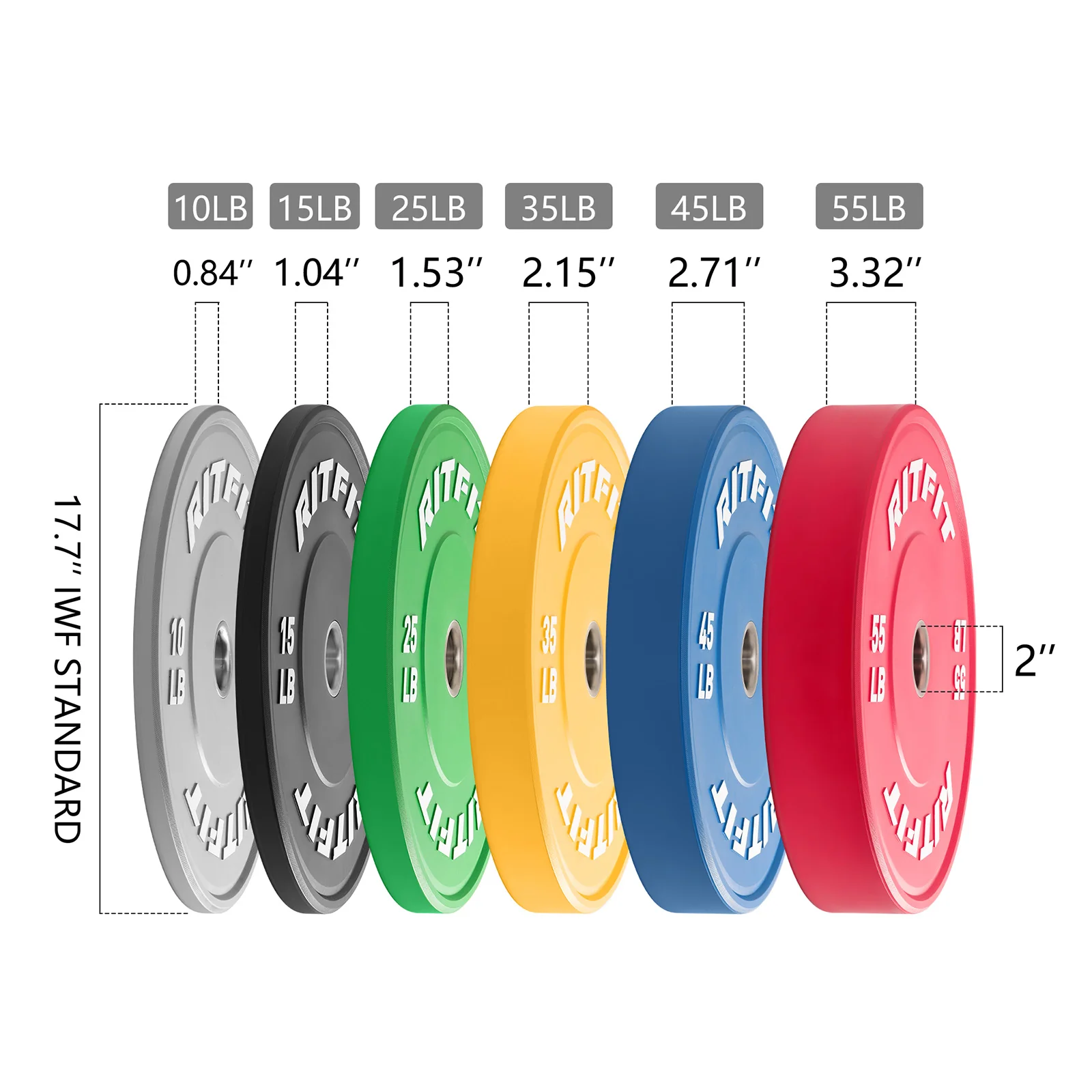 RitFit High-Grade Color Bumper Plates Olympic 2-Inch Rubber - Image 3