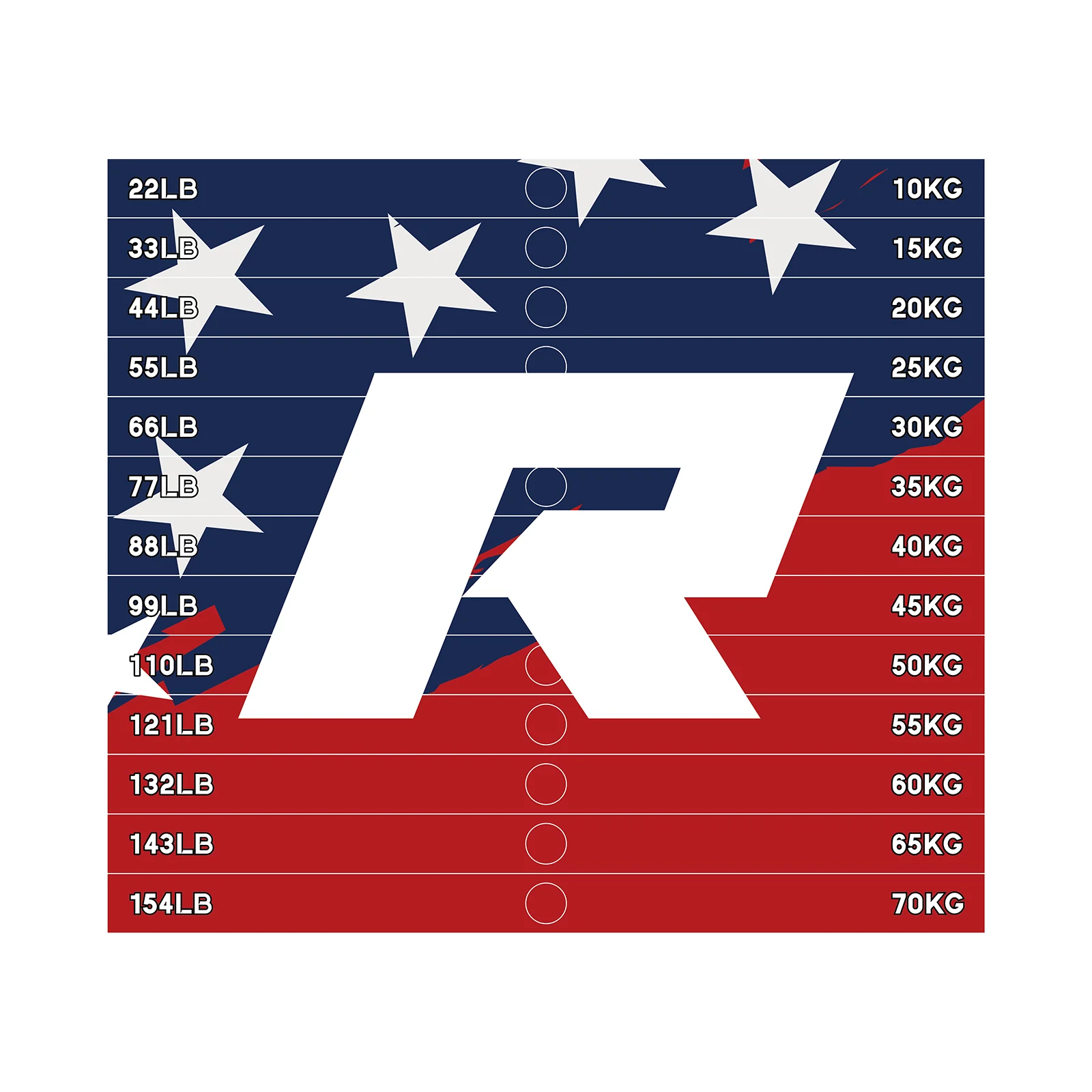 RitFit M1 PRO / M2 PRO Weight Stack Stickers - Image 4