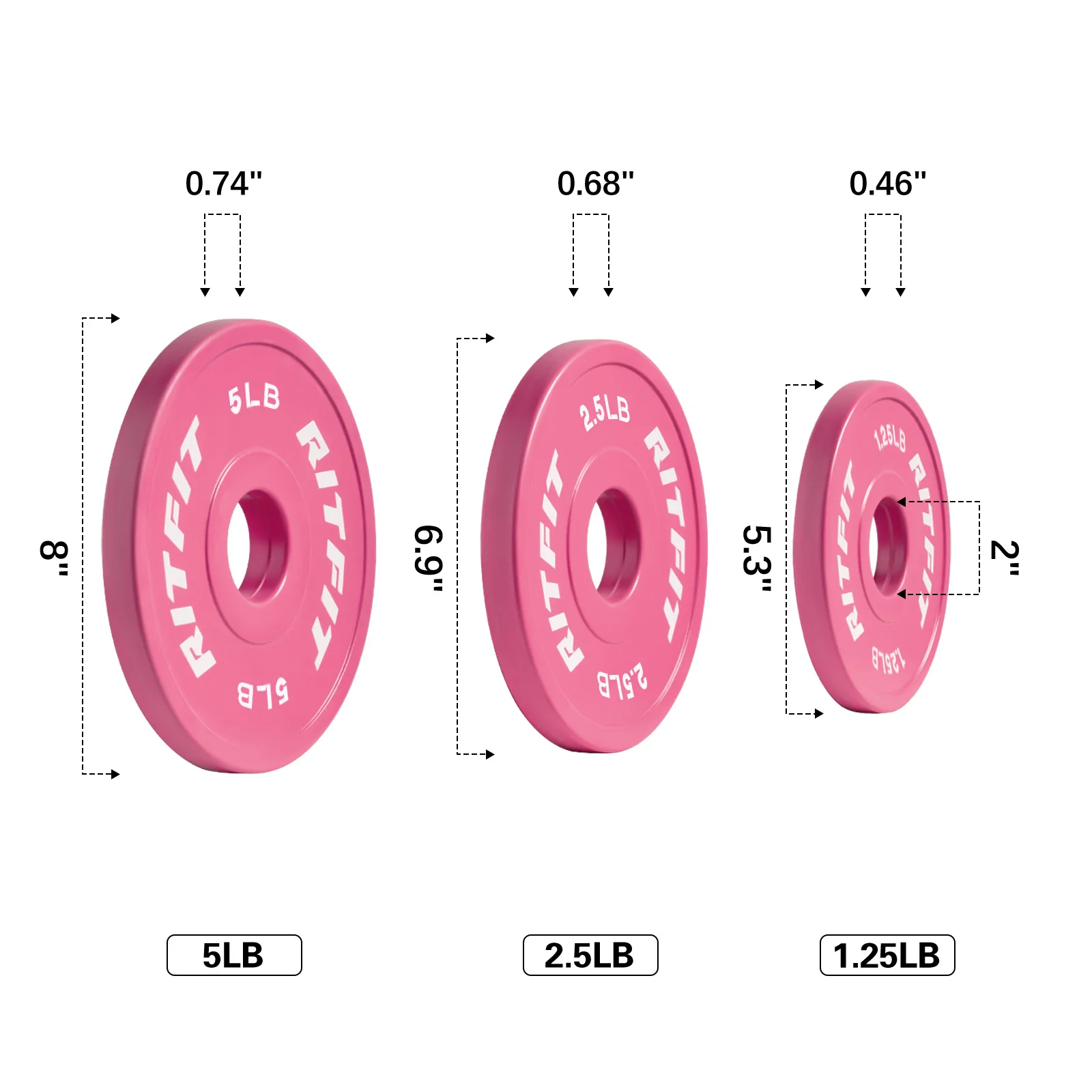 RitFit Mini Rubber Pink Weight Plates Standard Set - Image 3