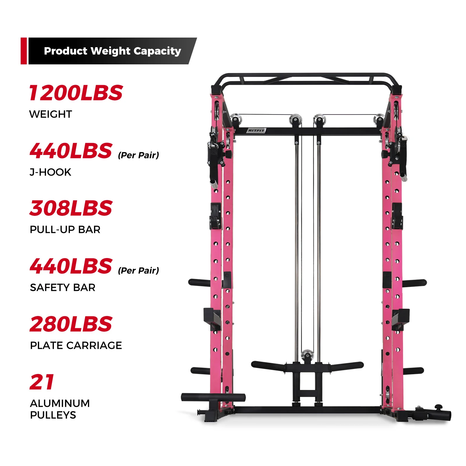 RitFit P3 Pink Power Cage 1200lbs Home Gym Package - Image 5
