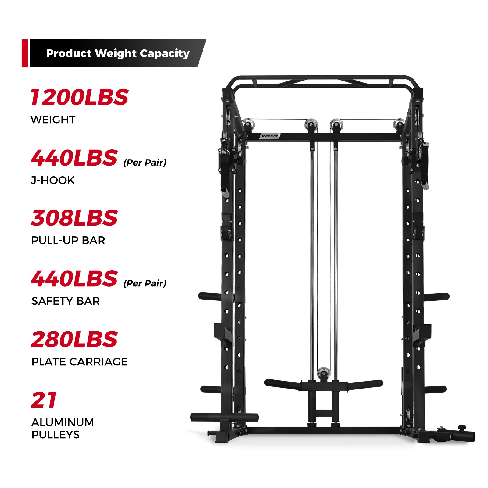 RitFit P3 Power Cage 1200lbs Home Gym Package - Image 9