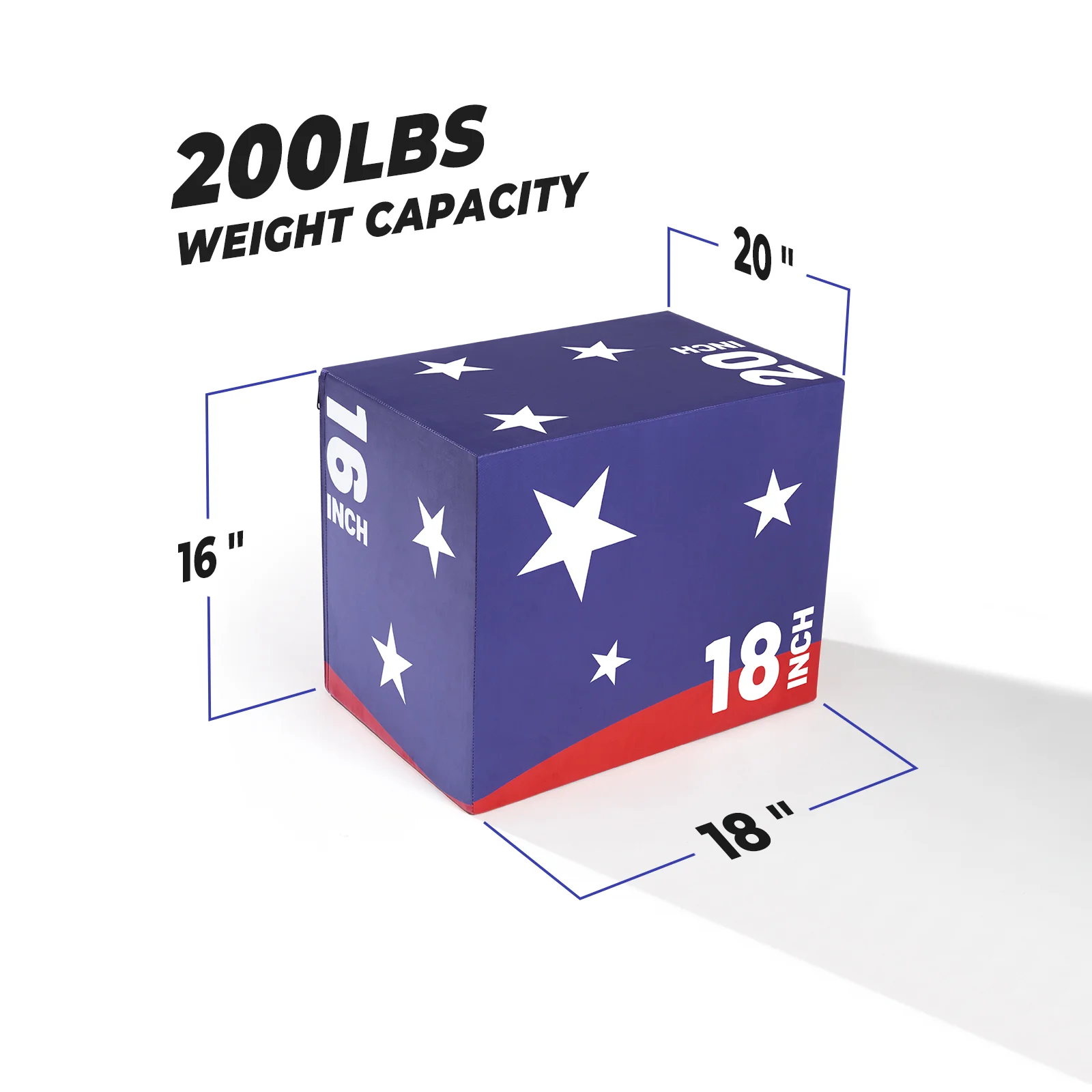 RitFit Patriotic Color 3-in-1 Foam Plyo Box - Image 5