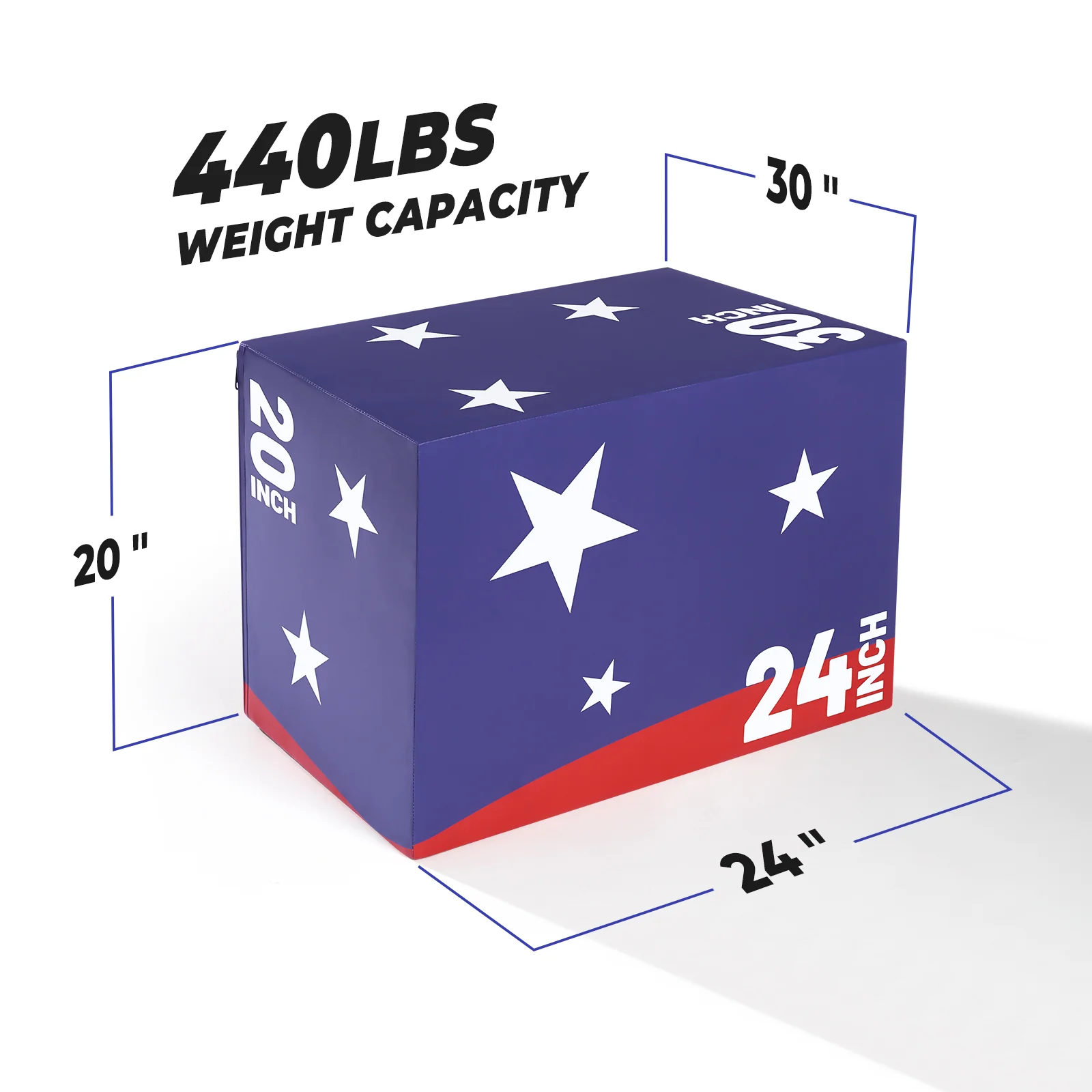 RitFit Patriotic Color 3-in-1 Foam Plyo Box - Image 7