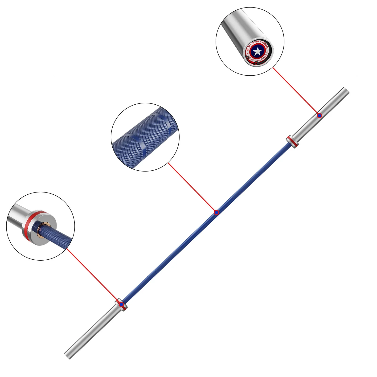 RitFit Patriotic Star Olympic Bar 20KG - Image 12
