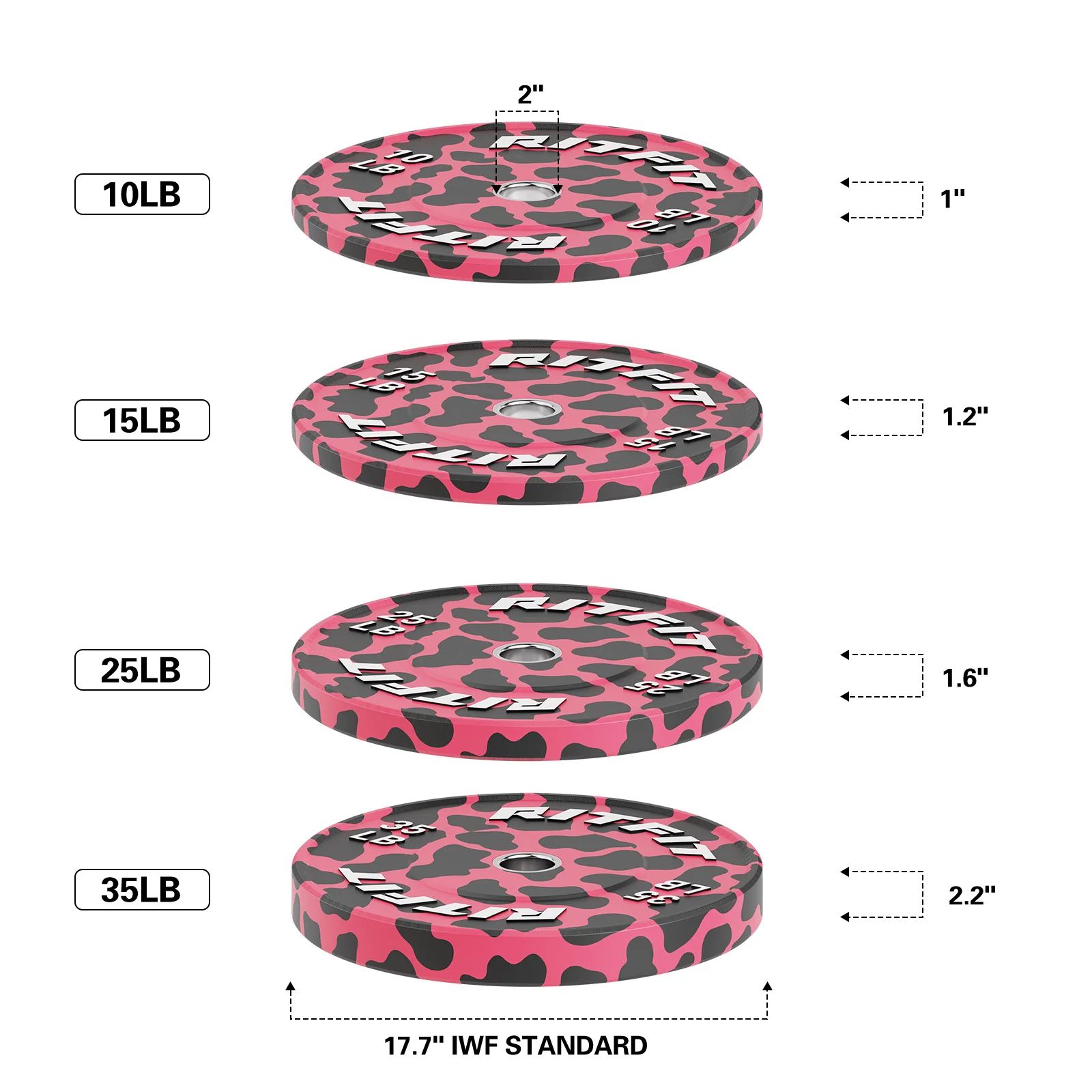 RitFit Pink Leopard Print Olympic Bumper Weight Plates - 2-inch - Image 3