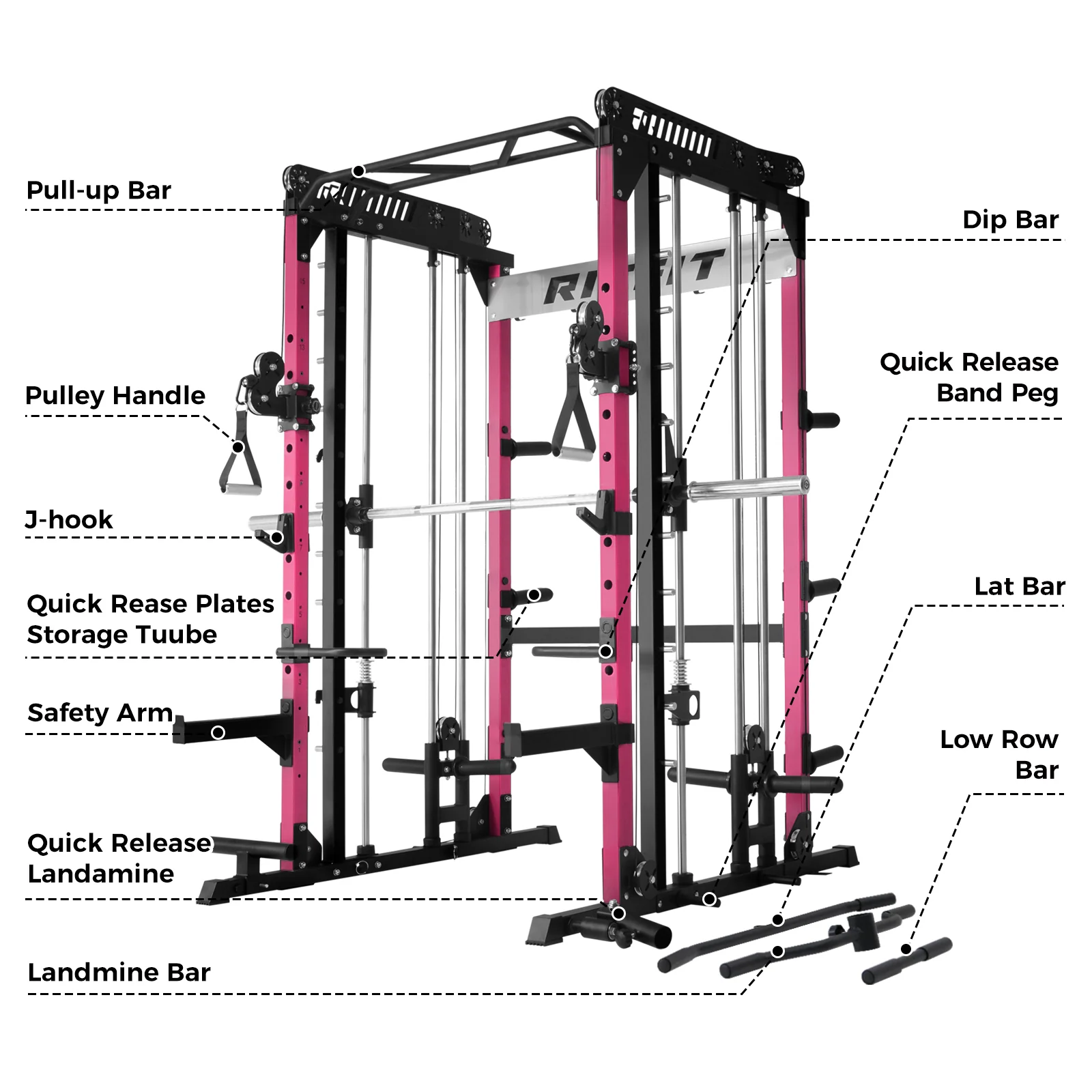 RitFit Pink M1 PRO Multi-Functional Smith Machine Home Gym Package - Image 10