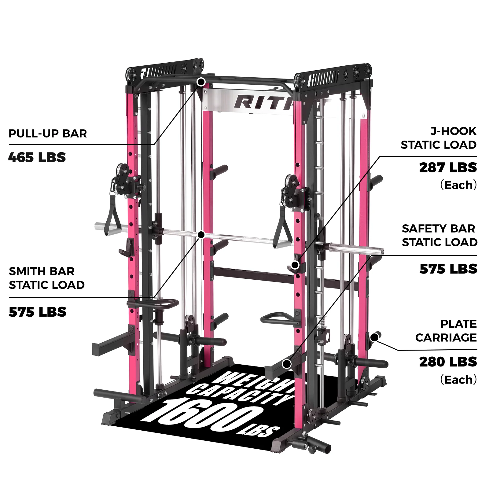 RitFit Pink M1 PRO Multi-Functional Smith Machine Home Gym Package - Image 9