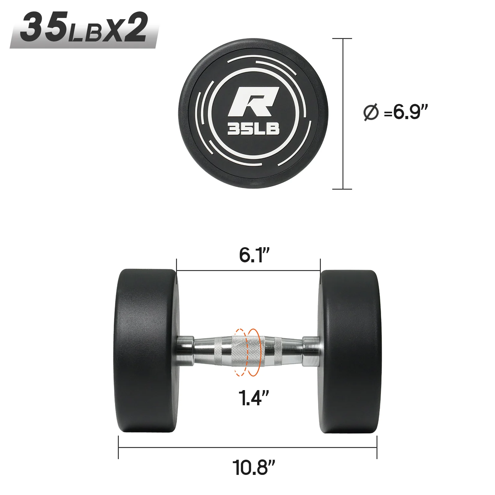 RitFit PVC-Coated Round Dumbbells Set with Rack - Image 23