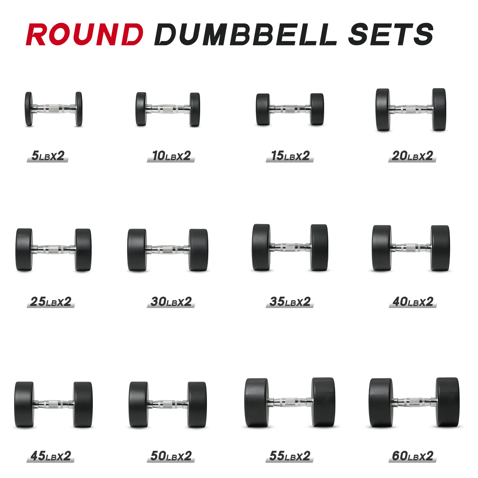 RitFit PVC-Coated Round Dumbbells Set with Rack - Image 5