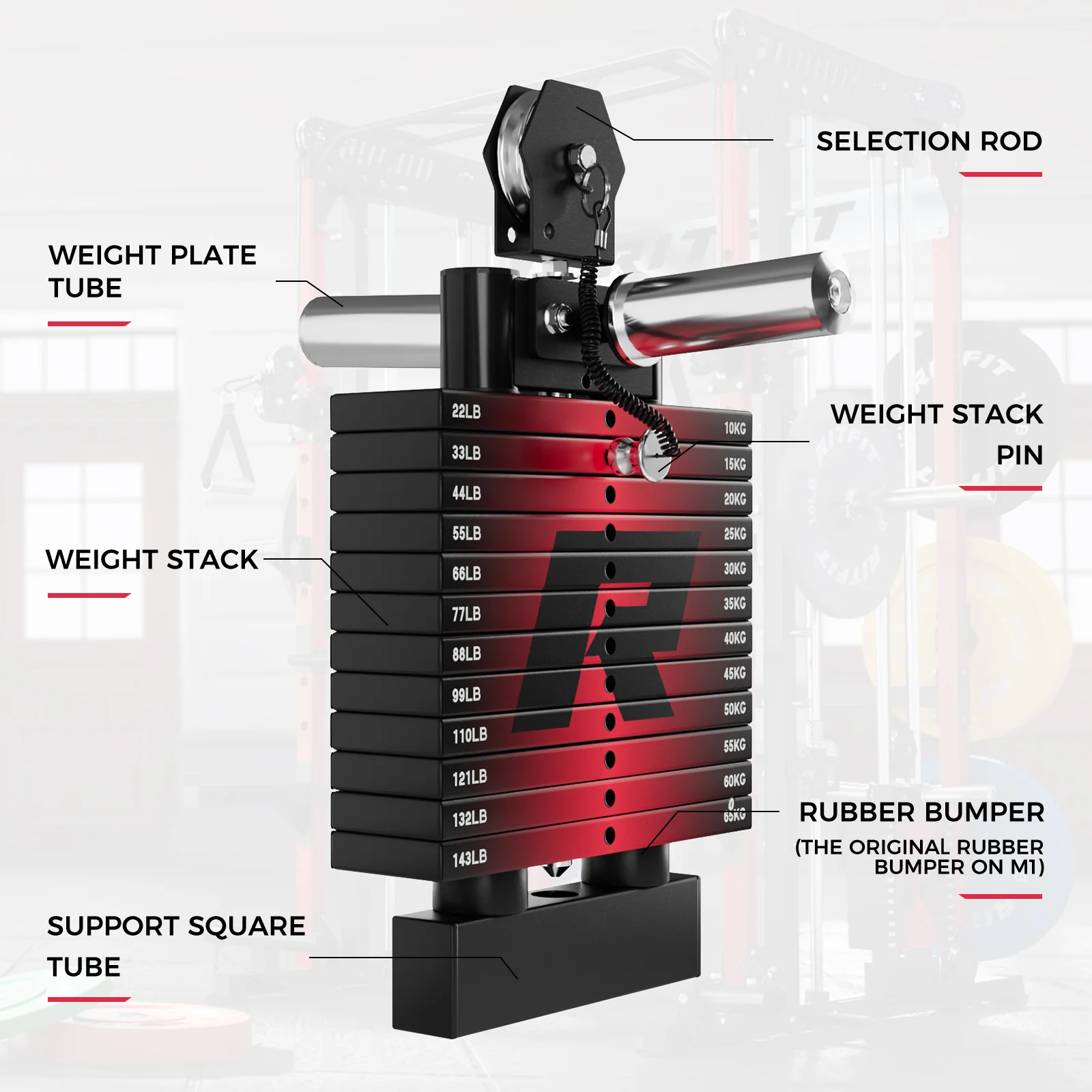RitFit WSM1 Weight Stack Set 264lbs for M1 PRO - Image 4